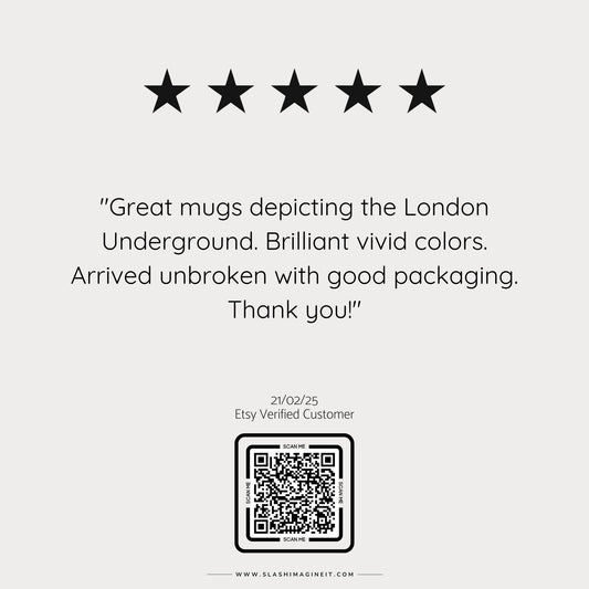 See the City | Ceramic Mug - Slash Imagine It